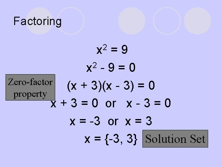 Factoring x 2 = 9 x 2 - 9 = 0 Zero-factor (x +
