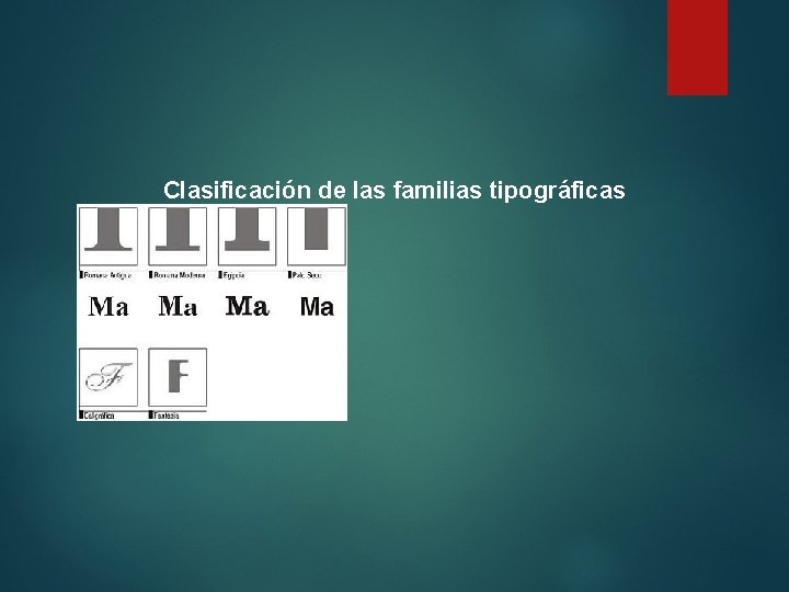 Clasificación de las familias tipográficas 