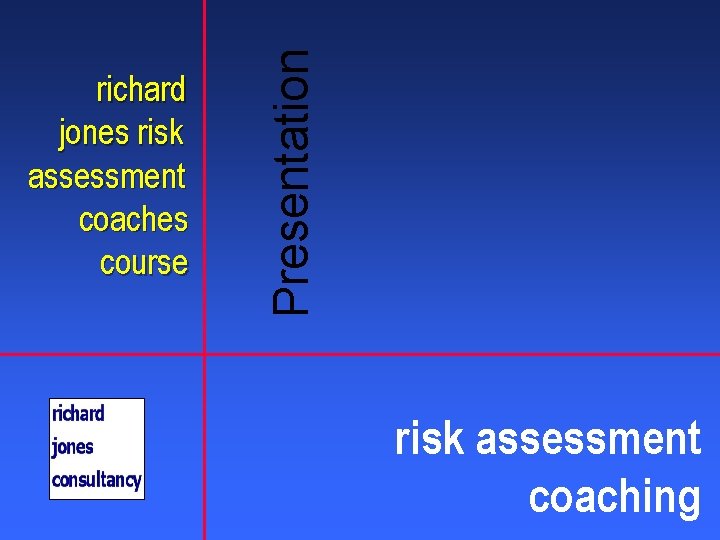 Presentation risk assessment coaching Meeting objectives outline To