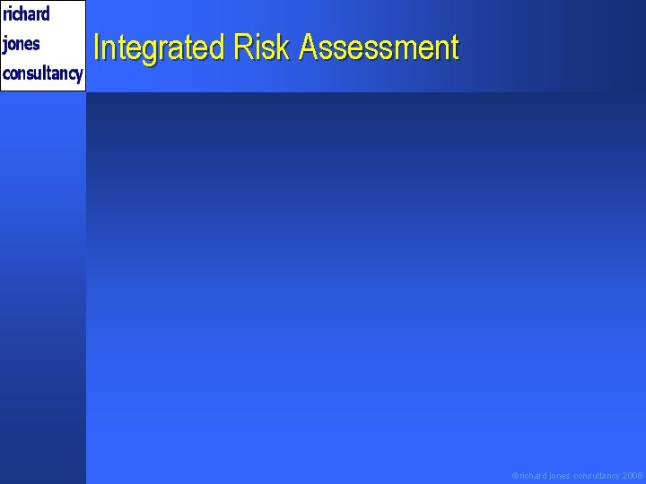 Presentation risk assessment coaching Meeting objectives outline To