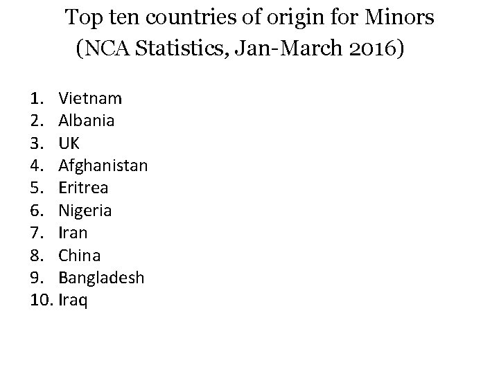 Top ten countries of origin for Minors (NCA Statistics, Jan-March 2016) 1. Vietnam 2.