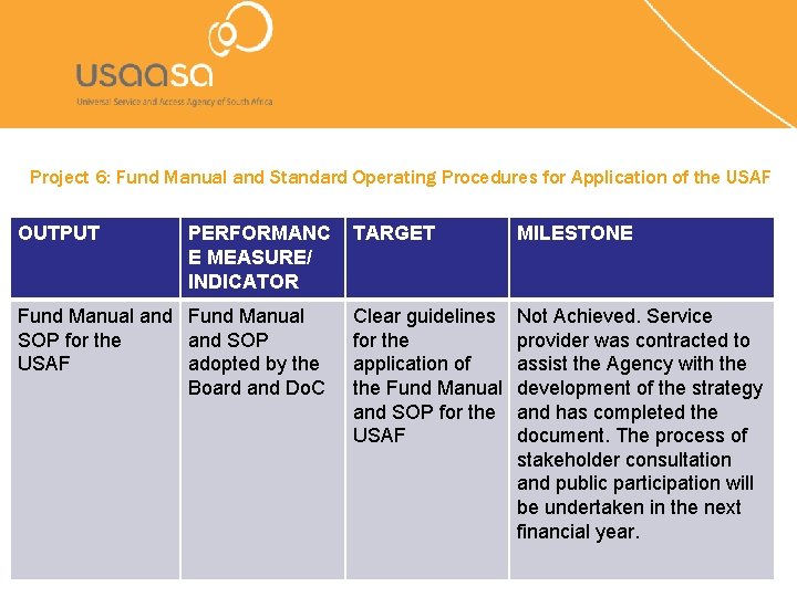 Project 6: Fund Manual and Standard Operating Procedures for Application of the USAF OUTPUT