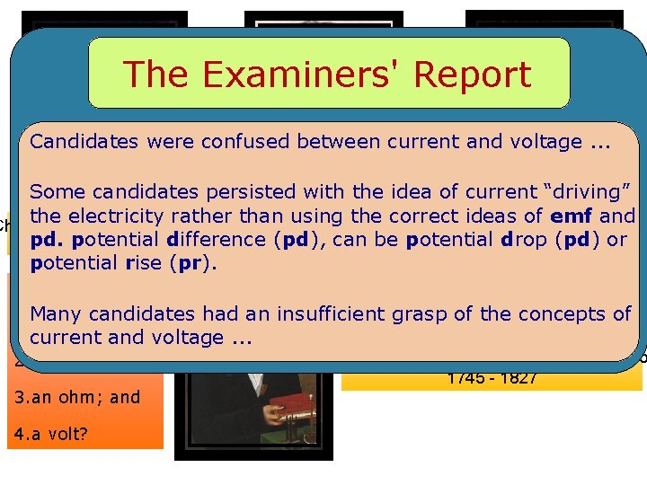 The Examiners' Report Candidates were confused between current and voltage. . . Some candidates