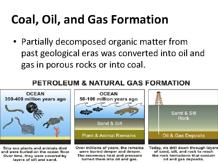 Coal, Oil, and Gas Formation • Partially decomposed organic matter from past geological eras