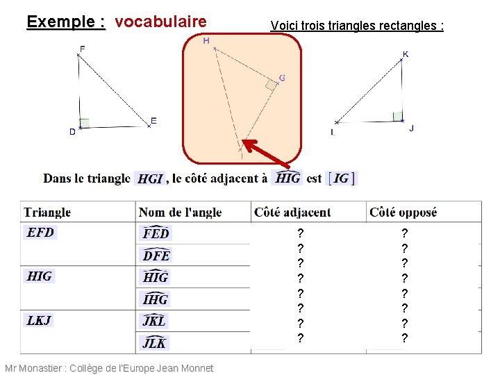 Exemple : vocabulaire Voici trois triangles rectangles : ? ? ? ? Mr Monastier
