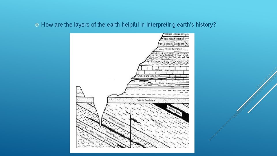  How are the layers of the earth helpful in interpreting earth’s history? 