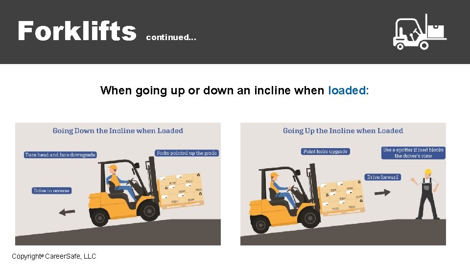 Forklifts continued… When going up or down an incline when loaded: Copyright© Career. Safe,