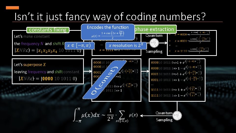 Isn’t it just fancy way of coding numbers? constants fixing phase extraction Quantum Sampling