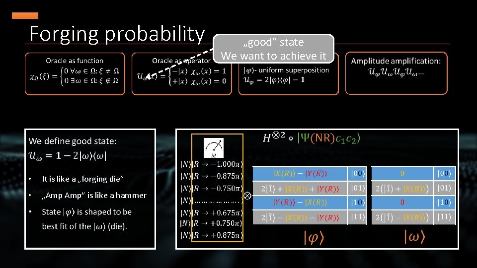 Forging probability • It is like a „forging die” • „Amp Amp” is like