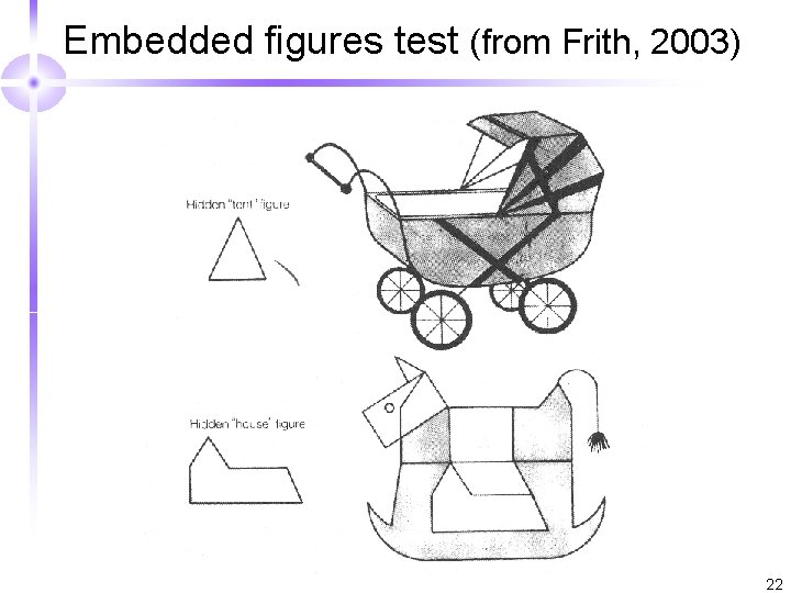 Embedded figures test (from Frith, 2003) 22 