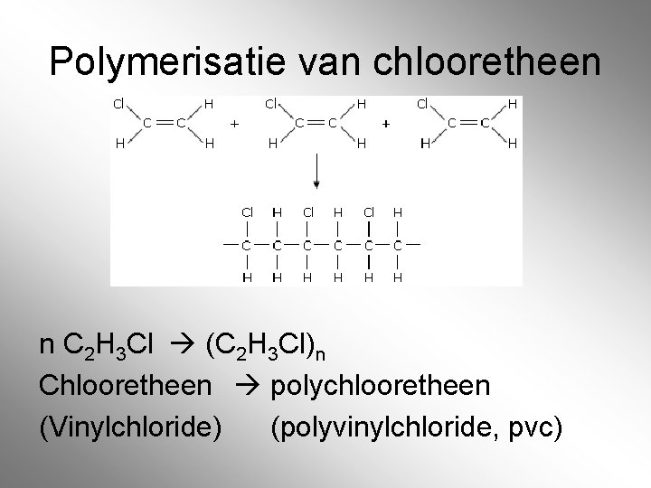 Polymerisatie van chlooretheen n C 2 H 3 Cl (C 2 H 3 Cl)n