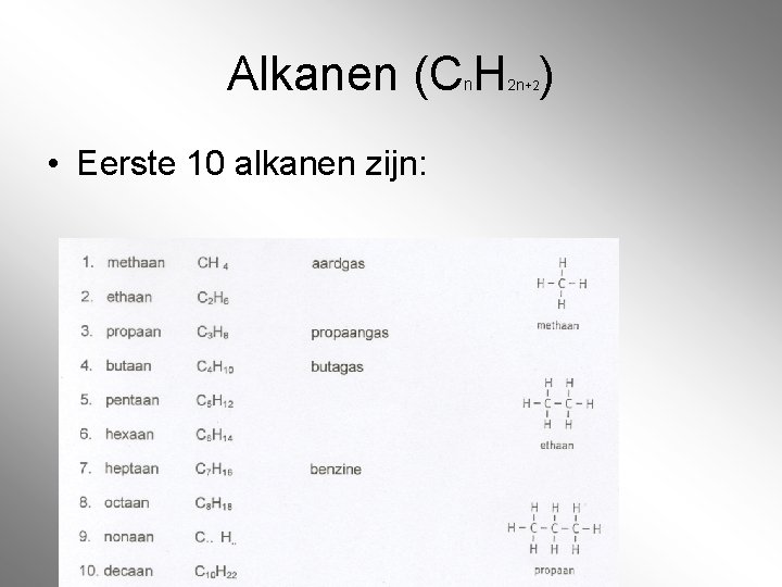 Alkanen (C H ) n • Eerste 10 alkanen zijn: 2 n+2 