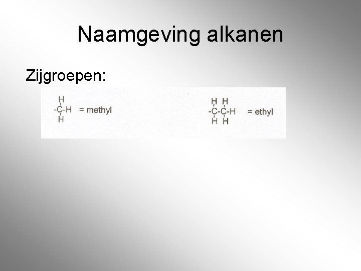 Naamgeving alkanen Zijgroepen: 