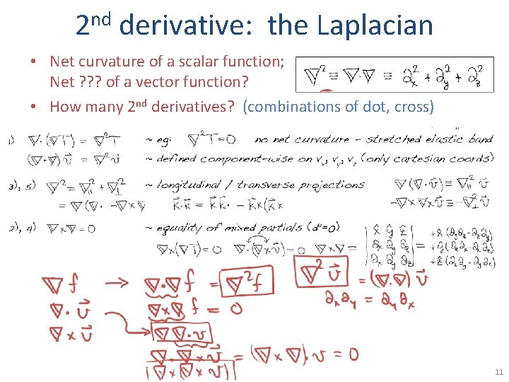 nd 2 derivative: the Laplacian • Net curvature of a scalar function; Net ?