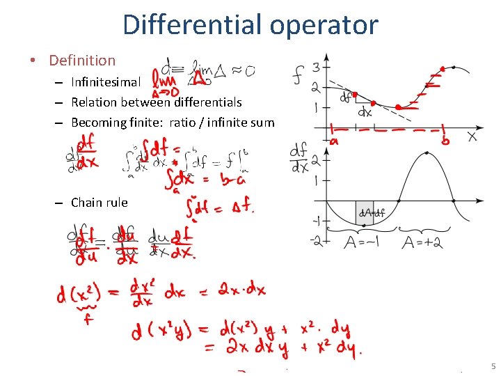 Differential operator • Definition – Infinitesimal – Relation between differentials – Becoming finite: ratio
