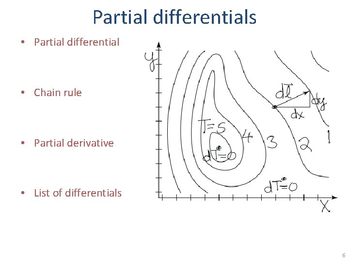 Partial differentials • Partial differential • Chain rule • Partial derivative • List of