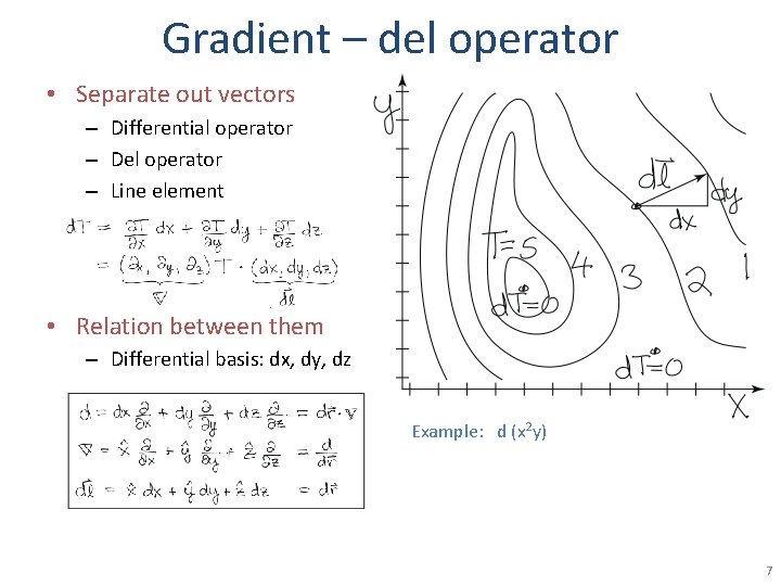 Gradient – del operator • Separate out vectors – Differential operator – Del operator