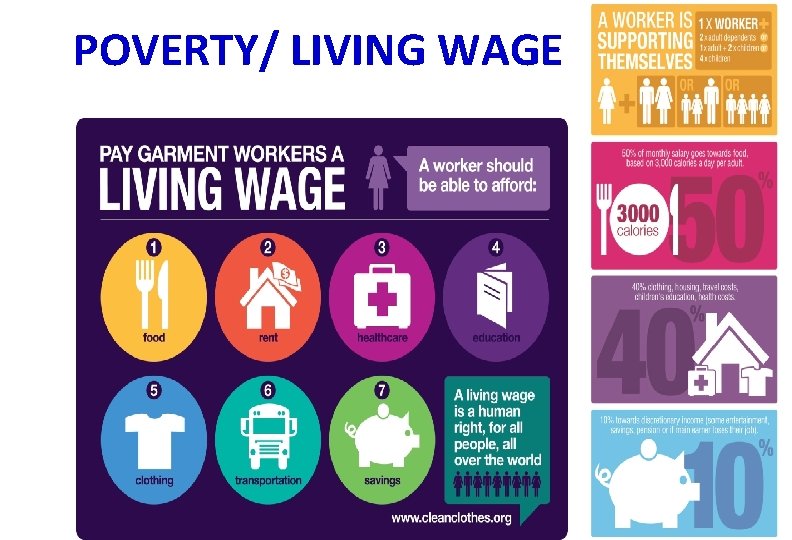 POVERTY/ LIVING WAGE 