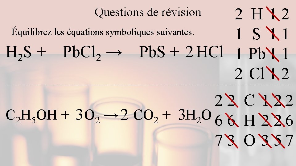 Les quations chimiques Power Point 6 1 Les