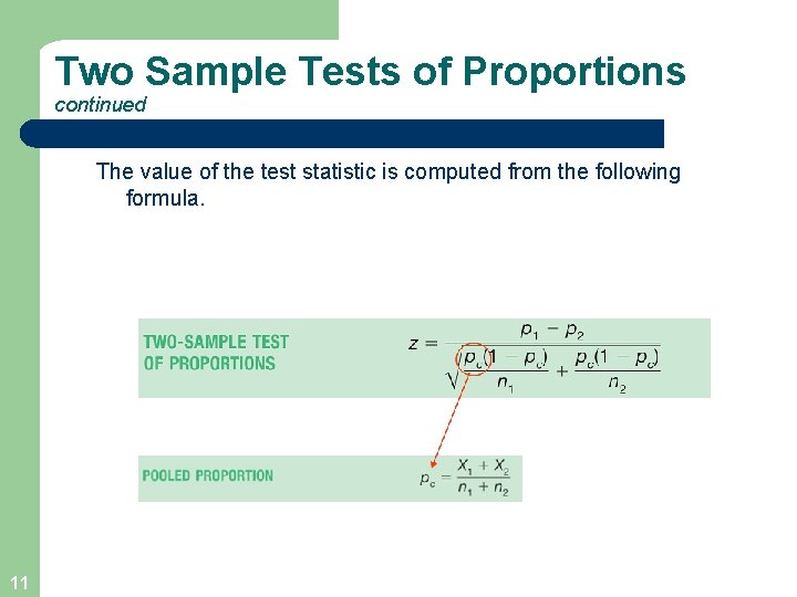 Two Sample Tests of Proportions continued The value of the test statistic is computed