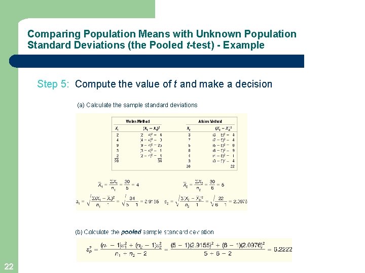 Comparing Population Means with Unknown Population Standard Deviations (the Pooled t-test) - Example Step