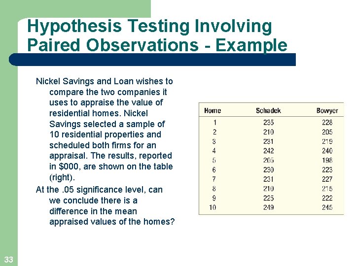 Hypothesis Testing Involving Paired Observations - Example Nickel Savings and Loan wishes to compare