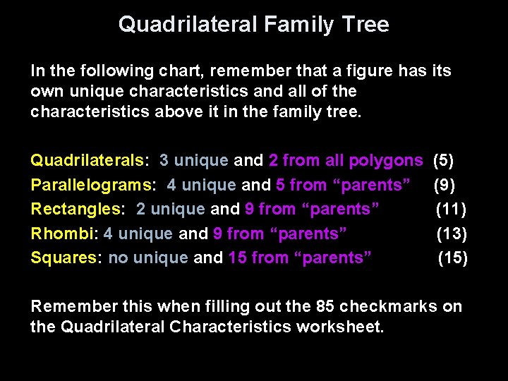 Quadrilateral Family Tree In the following chart, remember that a figure has its own