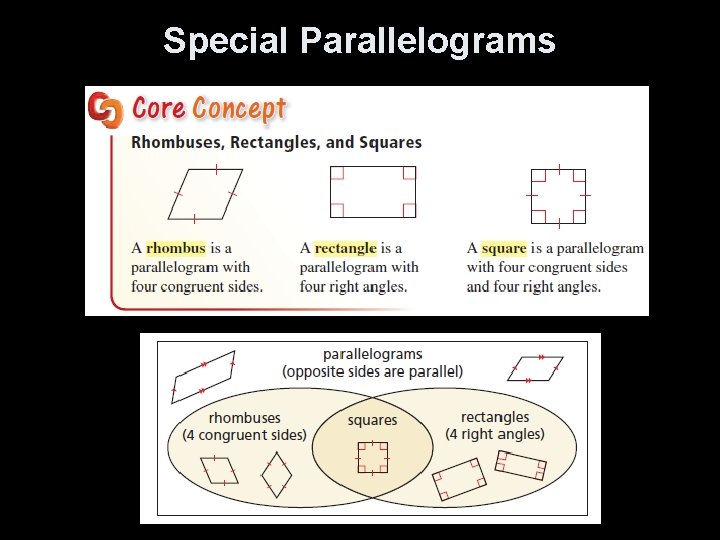 Special Parallelograms 