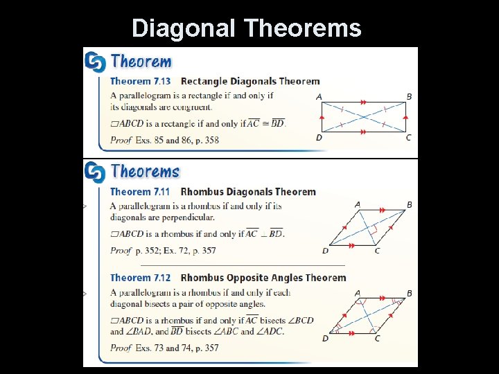 Diagonal Theorems 