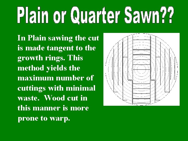 In Plain sawing the cut is made tangent to the growth rings. This method
