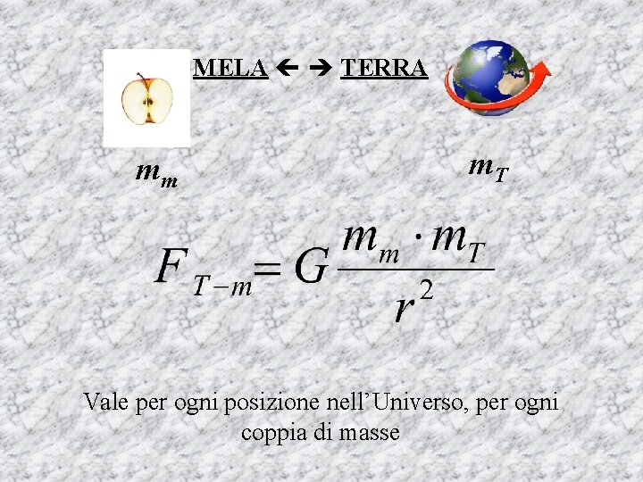 MELA TERRA mm m. T Vale per ogni posizione nell’Universo, per ogni coppia di