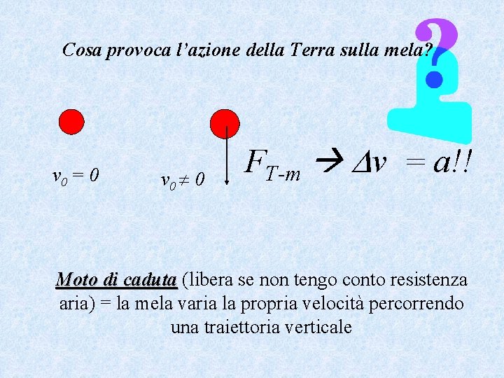 Cosa provoca l’azione della Terra sulla mela? v 0 = 0 v 0 0