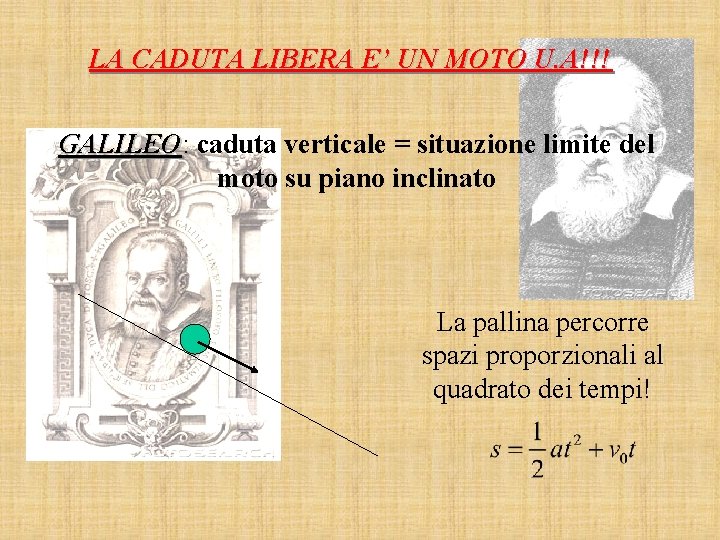 LA CADUTA LIBERA E’ UN MOTO U. A!!! GALILEO: GALILEO caduta verticale = situazione