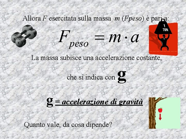 Allora F esercitata sulla massa m (Fpeso) è pari a: La massa subisce una