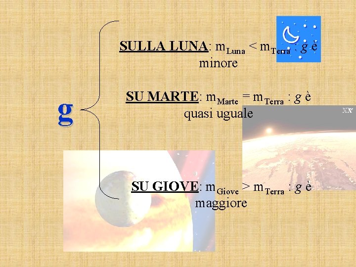 SULLA LUNA: m. Luna < m. Terra : g è minore g SU MARTE: