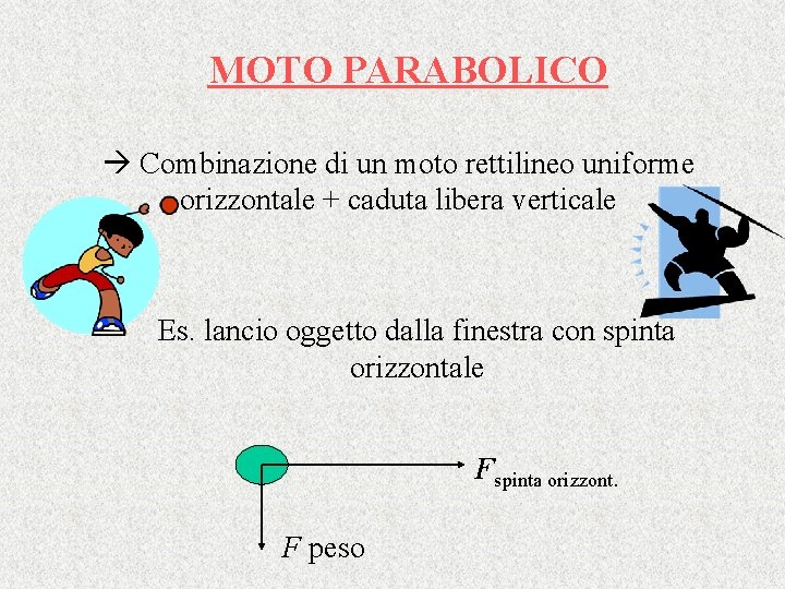 MOTO PARABOLICO Combinazione di un moto rettilineo uniforme orizzontale + caduta libera verticale Es.