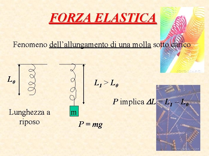 FORZA ELASTICA Fenomeno dell’allungamento di una molla sotto carico L 0 L 1 >