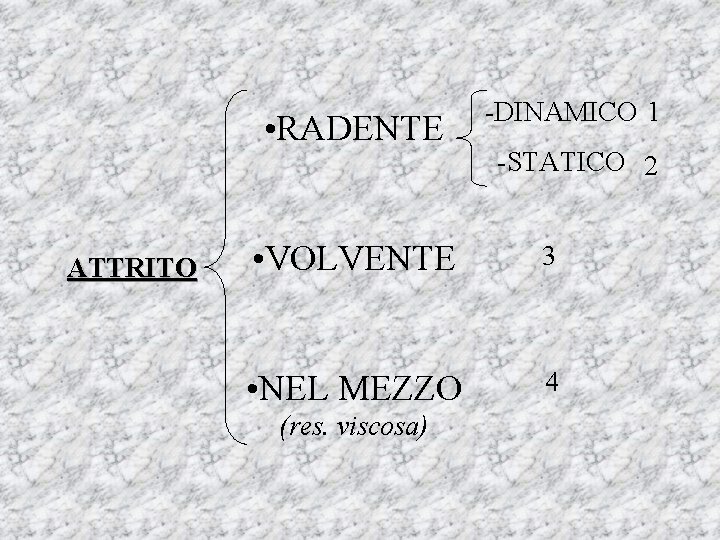  • RADENTE ATTRITO -DINAMICO 1 -STATICO 2 • VOLVENTE 3 • NEL MEZZO