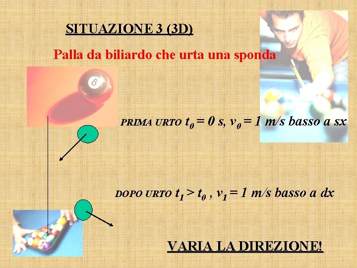 SITUAZIONE 3 (3 D) Palla da biliardo che urta una sponda PRIMA URTO t