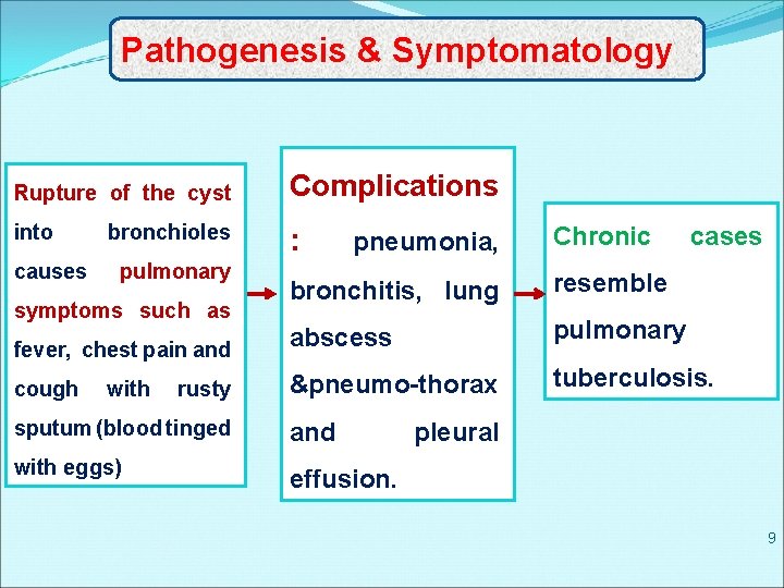Pathogenesis & Symptomatology Rupture of the cyst Complications into : causes bronchioles pulmonary pneumonia,