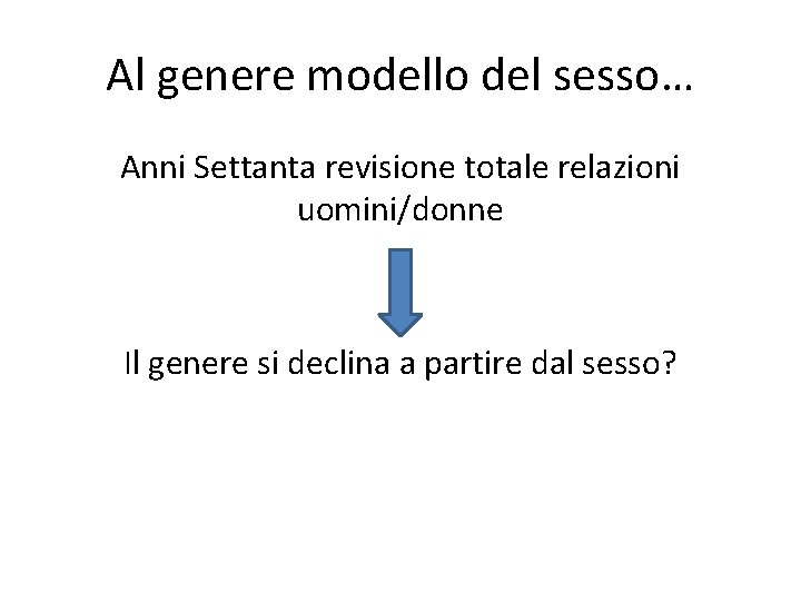 Al genere modello del sesso… Anni Settanta revisione totale relazioni uomini/donne Il genere si