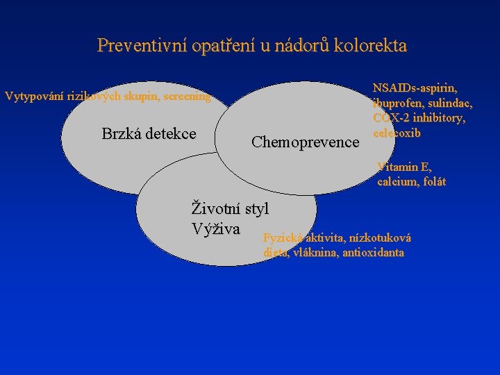 Preventivní opatření u nádorů kolorekta Vytypování rizikových skupin, screening Brzká detekce Chemoprevence NSAIDs-aspirin, ibuprofen,