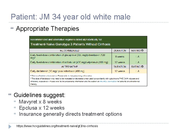 Patient: JM 34 year old white male Appropriate Therapies Guidelines suggest: Mavyret x 8