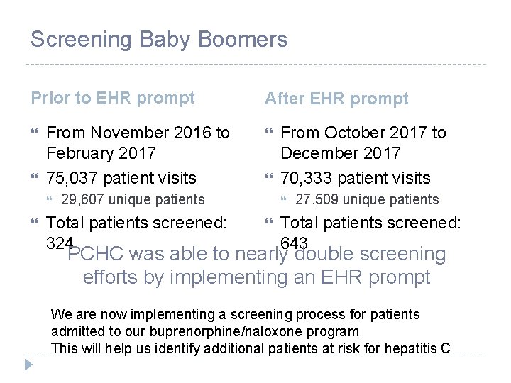 Screening Baby Boomers Prior to EHR prompt From November 2016 to February 2017 75,