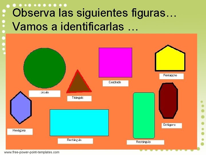 Observa las siguientes figuras… Vamos a identificarlas … 