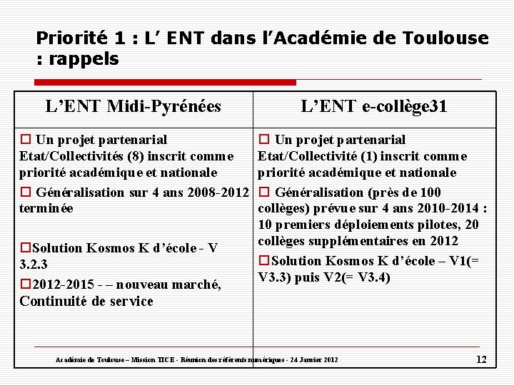 Priorité 1 : L’ ENT dans l’Académie de Toulouse : rappels L’ENT Midi-Pyrénées L’ENT