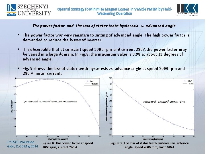 Optimal Strategy to Minimize Magnet Losses In Vehicle PMSM by Field. Weakening Operation The