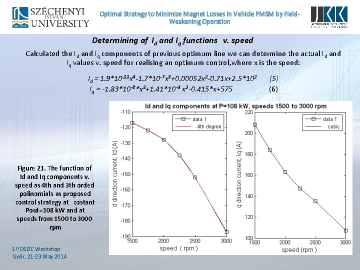 Optimal Strategy to Minimize Magnet Losses In Vehicle PMSM by Field. Weakening Operation Determining