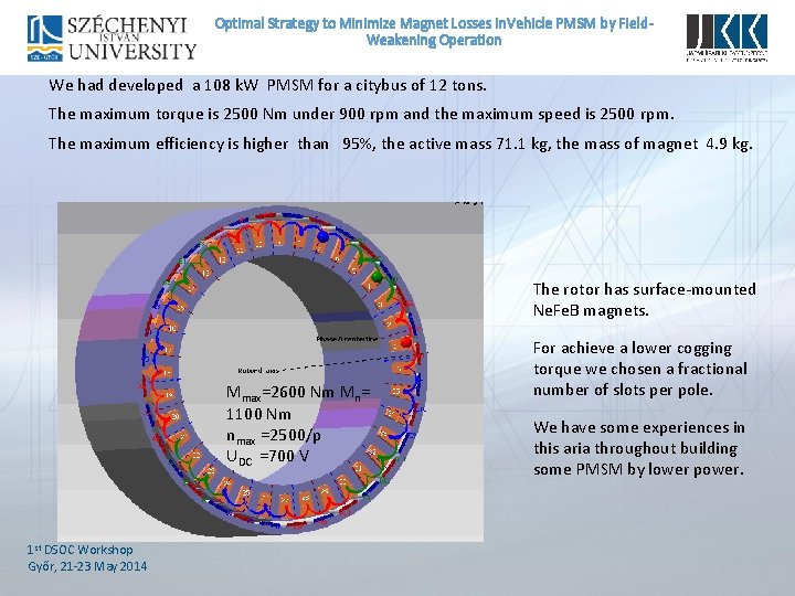 Optimal Strategy to Minimize Magnet Losses In. Vehicle PMSM by Field. Weakening Operation We