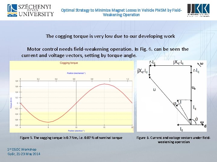 Optimal Strategy to Minimize Magnet Losses In Vehicle PMSM by Field. Weakening Operation The